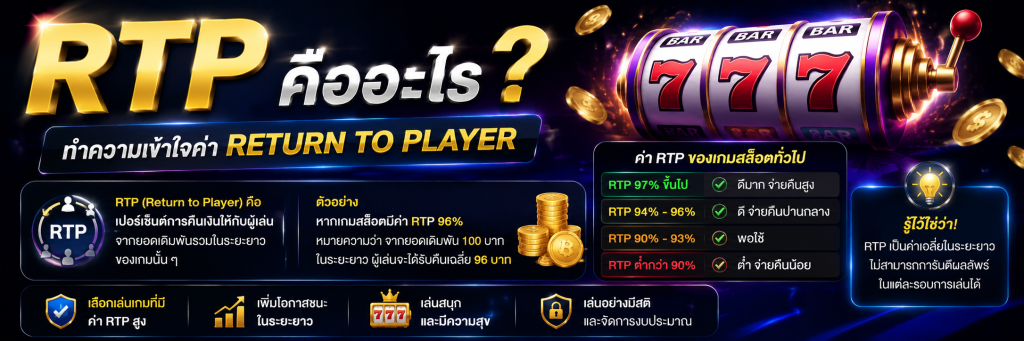 RTP คืออะไร? ทำความเข้าใจค่า Return to Player