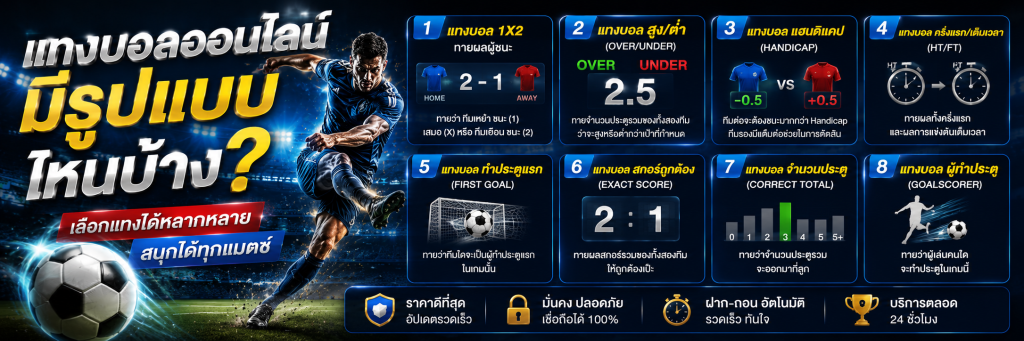 แทงบอลออนไลน์ มีรูปแบบไหนบ้าง